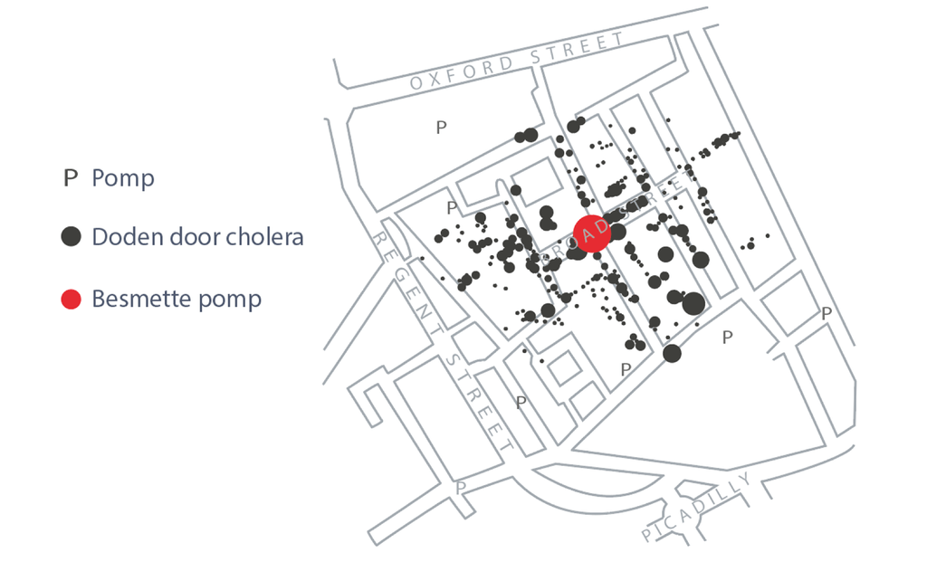 DataStory_Cholera_Londen_John_Snow